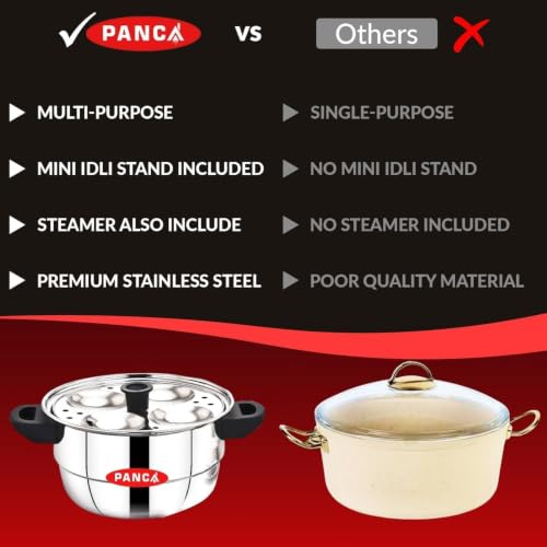 Image of PANCA 15 Litre Stainless Steel Idli Maker, 5 Plate 12 Cavity Heavy Duty