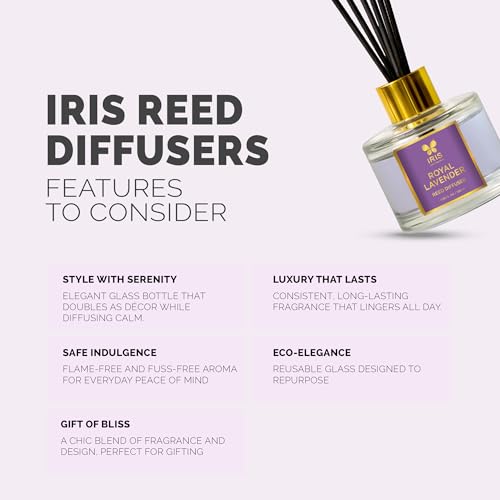 Image of IRIS Aroma Reed Diffuser - 100ml | Elegant Home Fragrance with 6 Fiber Reeds, Glass Round Bottle with Gold Cap | Aroma Diffuser for Cozy Decor & Gifting (Royal Lavender)