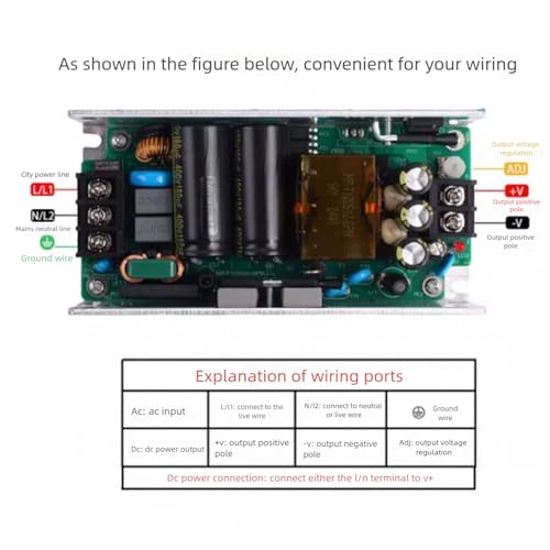 Module convertisseur compact 24V avec protection surcharge pour optimiser vos systemes LED