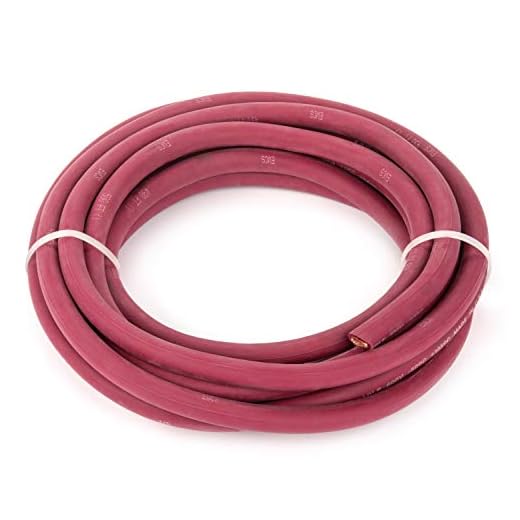 How to connect a pressure washer to a car battery Premium Flexible Welding Cable - 15 Feet
