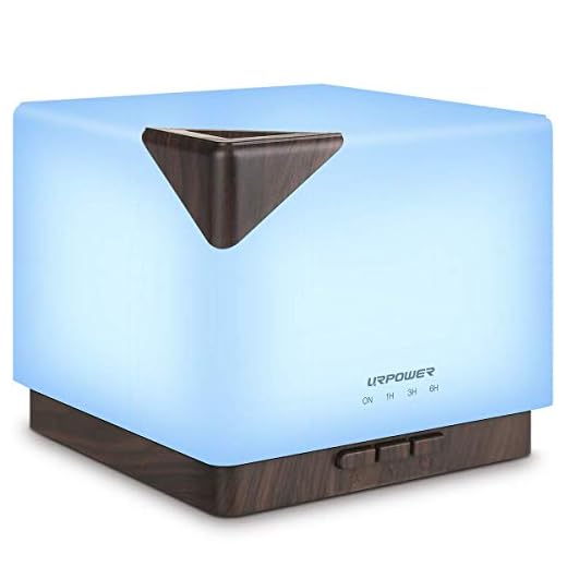 URPOWER 700ml Aromatherapy Essential Oil Diffuser Humidifier Large Capacity Modern Ultrasonic Aroma Diffusers Running 20+ Hours 7 Color Changing for Home Baby Bedroom Office Study Yoga Spa