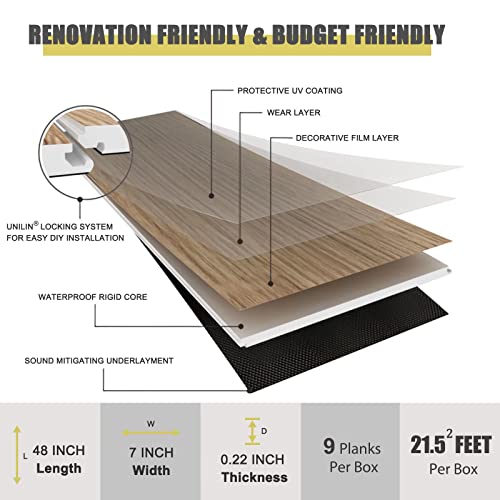 Neutype Luxury Vinyl Flooring Planks, Interlocking Flooring For Easy Diy Installation, Wood-Grain Texture, Moisture-Resistant, 9 Planks Per Box, 21.5 Sq. Feet, Vinyl Plank Flooring For Every Room #TOP2