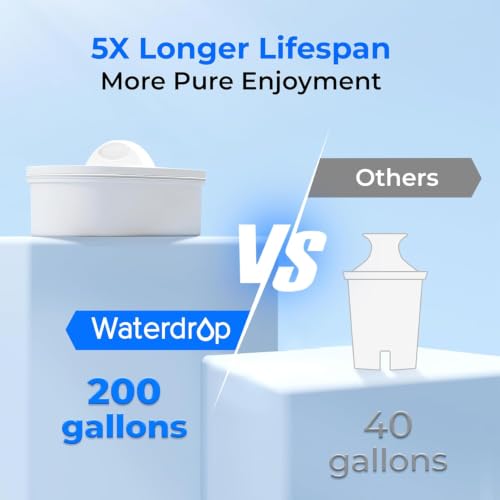 Image of Waterdrop WFD-40L-L Water Filter Dispenser with 3 Filters, 35-Cup Large Capacity, 200-Gallon Long-Life, Faster Filtration, Reduces Chlorine, PFOA /PFOS and More, BPA Free, Black