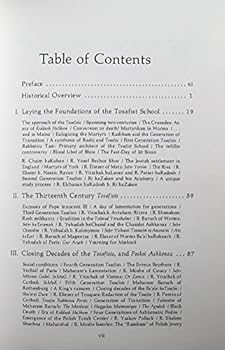 Hardcover Masters of the Mesorah: Later Rishonim (Hashkafah History Series) Book