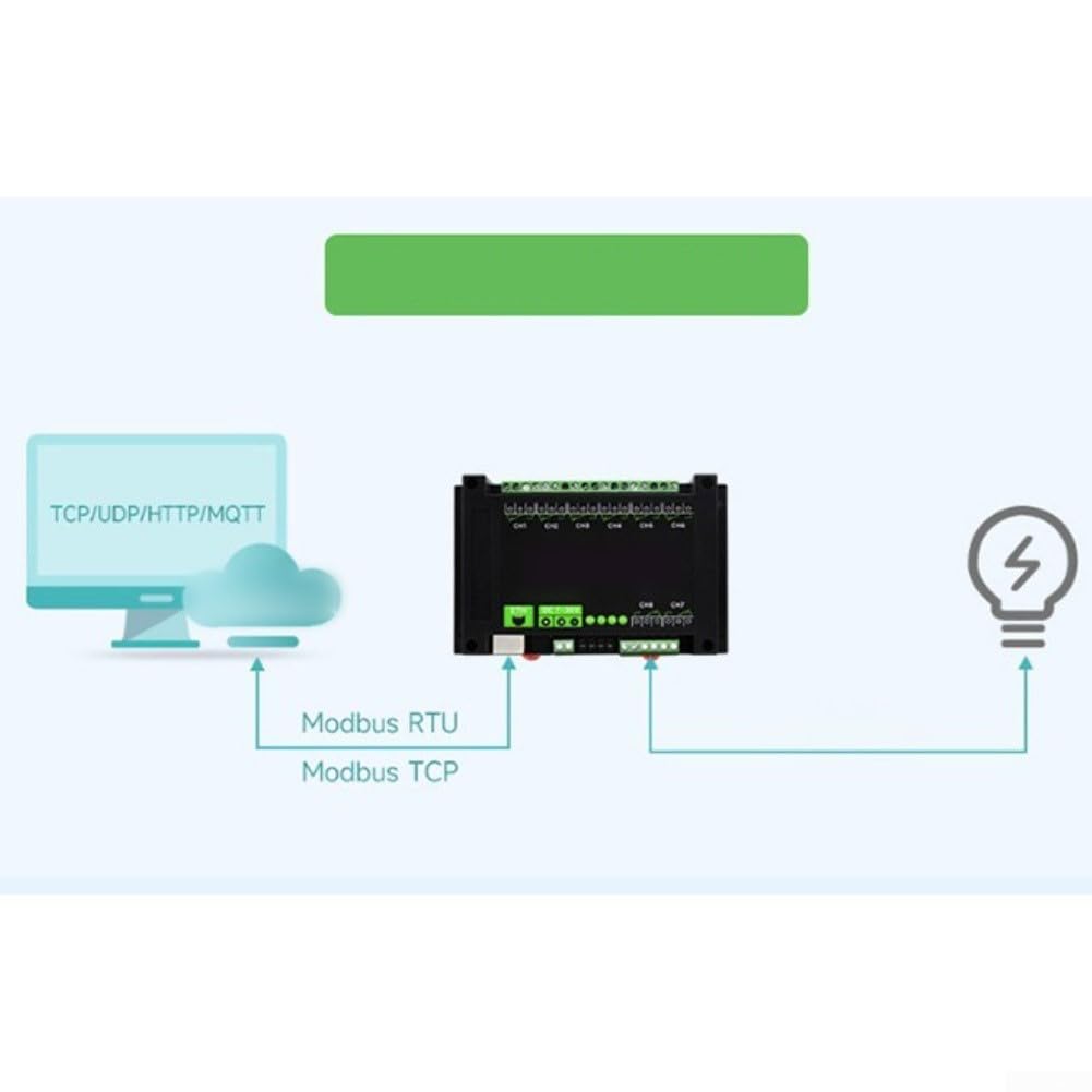 Modulo relè Ethernet a 8 canali con per MODBUS TCP/UDP, per isolamento POE e optoaccoppiatore, 10 A 250 V AC, per guida DIN, automazione industriale, controllo di motori e valvole (B)