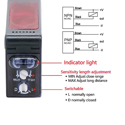 Twidec CA-E3Z-R61 0-2M Adjustable Indoor Wall Mounted Photoelectric Beam Sensor Npn (No Or Nc Switchable) Photoelectric Sensor Switch Proximity Switch 2M Line Cable Induction thumb #3
