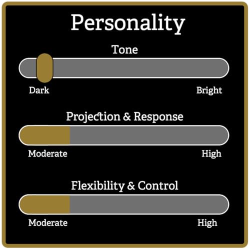 image for Rovner Ligature & Plastic Cap for Tenor Standard Saxophone - Dark Liga