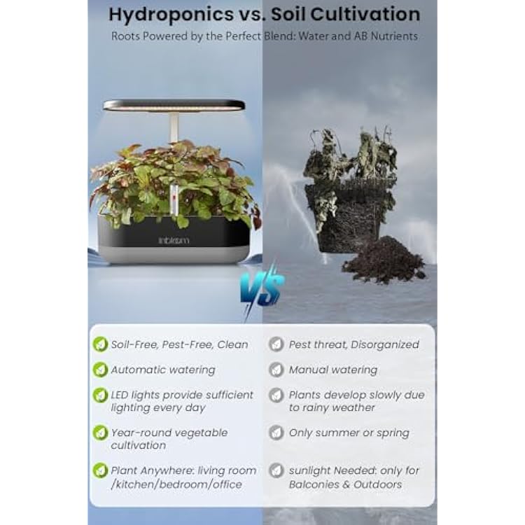 inbloom 12 Pods Hydroponics Growing System Kit, Herb Garden Planter Indoor Kit, Indoor Gardening Hydroponics Growing System with Pods, 4.2L Water Pump, Height Adjustable, Gifts for Woman, Black