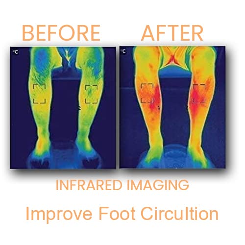 Osito Foot Circulation Stimulator, Ems &Tens Foot Massager, Electric Foot Stimulator Improves Circulation, Feet Legs Nerve Muscle Stimulator Relieves Body Pain And Neuropathy(Fsa Or Hsa Eligible) #TOP7