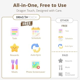 Dragon Touch Calendario Digitale 10.1" con Touchscreen – Planner Familiare Smart, Tabella Interattiva delle Faccende, Display da Tavolo, Idea Regalo per Natale, Matrimoni e per la Mamma