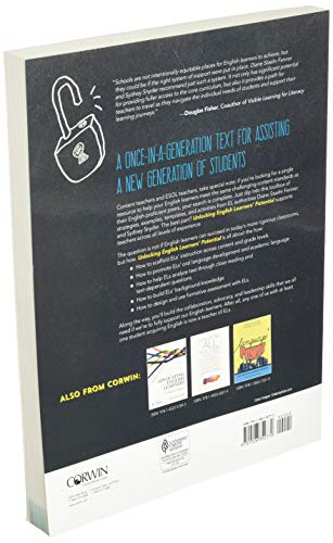 Unlocking English Learners′ Potential: Strategies For Making Content Accessible #TOP3