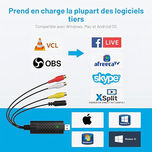 Convertisseur USB vidéo et audio, carte de capture vidéo, VHS vers numérique, sources analogiques incluant VCR, DVD, pour Windows 11/10/8 – vue 5