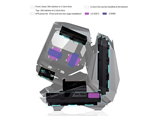 Jonsbo Mod5 Open Type Atx Mid Tower Gaming Computer Case , E-Sports Players Mecha Chassis, Custom Liquid Cooling Support, 240/360 Liquid & 180Mm Air Cooling,Eatx/Atx Mainboard Gray Pc Case #TOP5