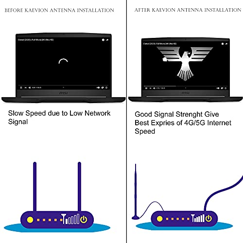 Image of Kaevion KVA660E 2G 4G /LTE 5G Antenna Cable Kit (Router Not Included) (for TPL MR100 Router)