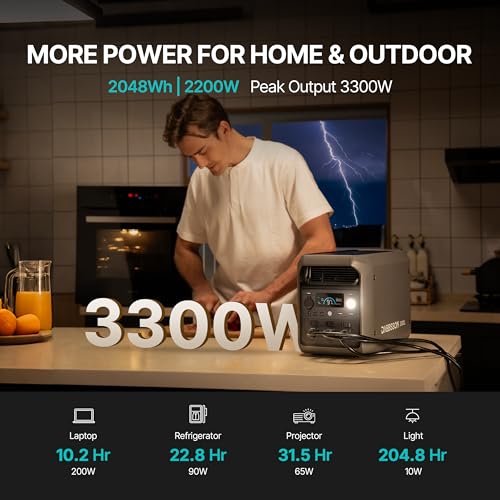 Image of DABBSSON 2048Wh Portable Power Station, Safe Semi-Solid LiFePO4, 3300W Power Boost, 2200W AC Output 6, 41lb,Compact & Lightweight, 1.3X Runtime, 2000L Solar Generator for Camping /Home /RV