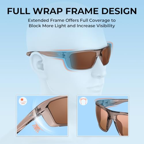 KastKing Huzzah Polarized Sunglasses