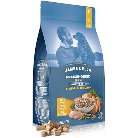 James & Ella Freeze-Dried Raw Dog Food Cover