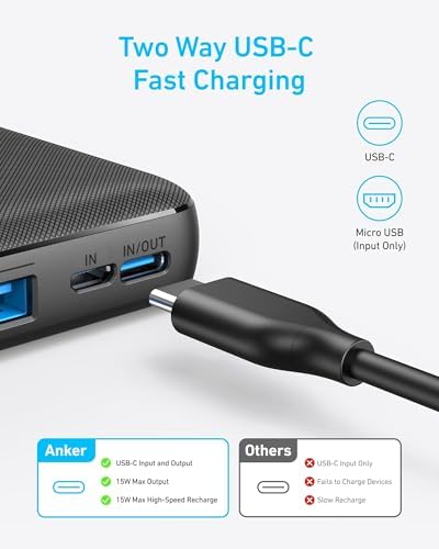 Anker PowerCore Essential 20K Power Bank