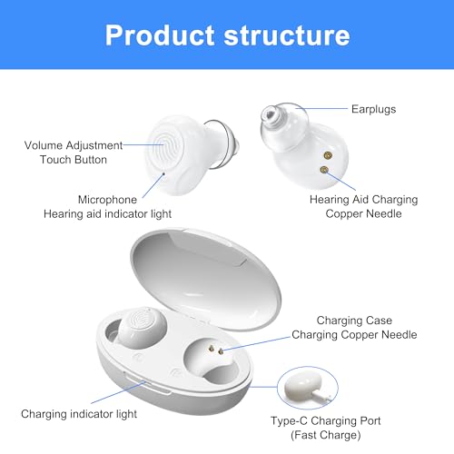 Hearing Aids for Seniors & Adults, Rechargeable Hearing Aids with Charging Case for Seniors Severe Hearing Loss, In Ear Invisible Hearing Amplifiers with Noise Cancelling, Black