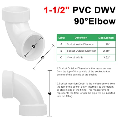Precio tubo PVC 6 sanitario 17 Imagen adicional