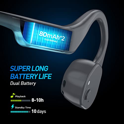 Vidonn Air Conduction Headphones Bluetooth 5.0 With Built-In Mic, Headphones Wireless Bluetooth, Sweatproof Headset For Running Hiking Driving Bicycling-Long Battery Life (Black) #TOP5