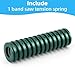 Coil Bandsaw Tension Spring Compatible with Rigid Jet Delta and Most 14-inch Bandsaws, Considerable Blade Tension Can be Generated, Bandsaw Stabilizer