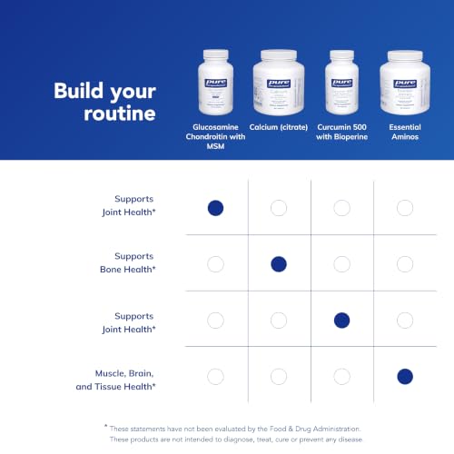 Pure Encapsulations Glucosamine Chondroitin with MSM