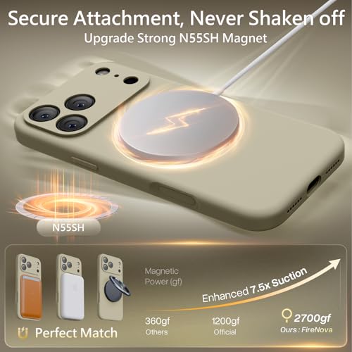 Image of FireNova Magnetic for iPhone 17 Pro Max Case, Compatible with MagSafe, [Integrated Silicone Camera Control Button] [Camera Protection] Anti-Scratch Microfiber Lining Phone Case, 6.9 inch, Khaki
