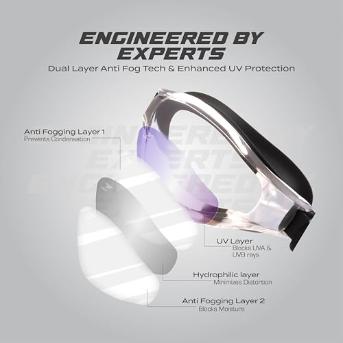 Image of AquaElite Mirrored Swimming Goggles for Men & Women | Lab tested by Experts | Dual Anti Fog Tech with UV Protection 600 | Polycarbonate Lens with Adjustable Silicone Strap - Black Silver