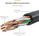StarTech.com 20ft Red Slim CAT6 Ethernet Cable, Snagless RJ45, LSZH, 28AWG Pure Bare Copper, Slim Network Patch Cable/Cord