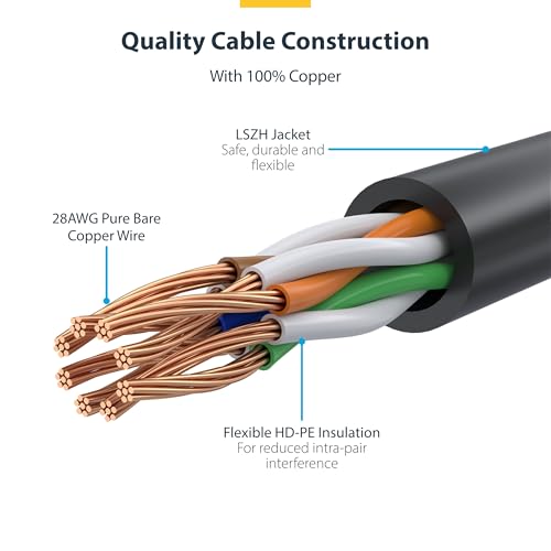 StarTech.com 1,5 m czerwony cienki kabel Ethernet CAT6, Snagless RJ45, LSZH, 28AWG czysta miedź, cienki kabel sieciowy/przewód