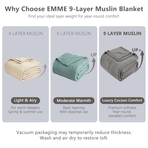 Image of EMME 9 Layer Muslin Cotton Blanket Adults Coverlet,Twin XL,Grey
