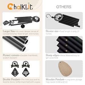 Dog-Memorial-Wind-Chimes-for-Outside-339-Pet-Memorial-Wind-Chime-Dog-Memorial-Gifts-for-Loss-of-Dog-Sympathy-Gift-for-a-Grieving-Pet-Owner-for-OutsideIndoors-Lawn-Porch-Patio-Garden - Cucciolini Doodles   Dog-Memorial-Wind-Chimes-for-Outside-339-Pet-Memorial-Wind-Chime-Dog-Memorial-Gifts-for-Loss-of-Dog-Sympathy-Gift-for-a-Grieving-Pet-Owner-for-OutsideIndoors-Lawn-Porch-Patio-Garden