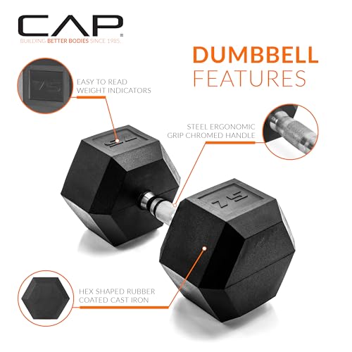 Image of CAP Rubber Coated Dumbbell Weights, Free Weights for Home Gym Strength Training, Anti-Roll Hex Dumbbells with Black, Chrome & Comfort Grip Handles, Singles