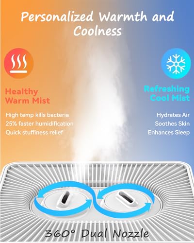 Mifasol LCD-MH-J18 Warm And Cool Mist Humidifier Large Room, 5.3Gal/20L Whole House Humidifiers For Home thumb #4