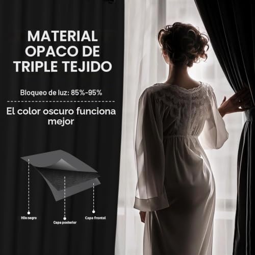 Cortinas opacas para dormitorio y sala de estar gris oscuro pack de 2 XWZO 5