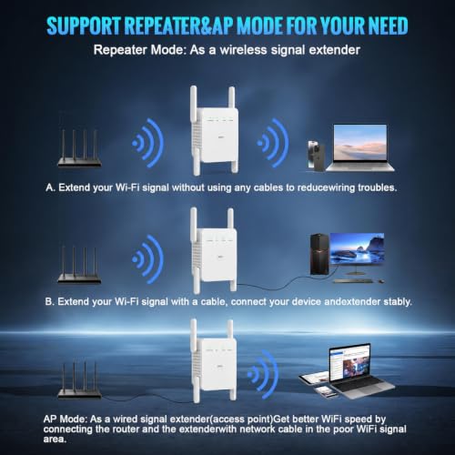 Image of WiFi Extender Signal Booster for Home WiFi Booster 1200Mbps