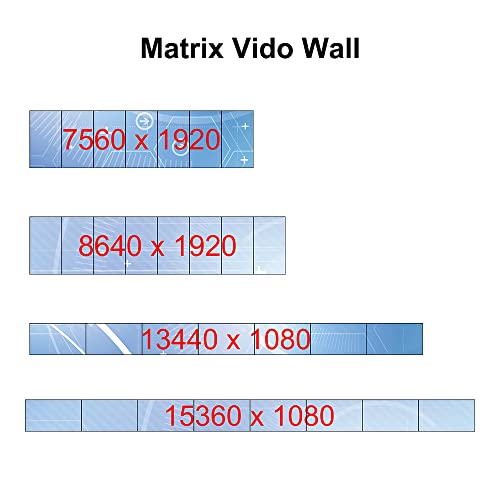 iseevy 8 channel magic video wall processor for 1x8 8x1 1x7 7x1 tv wall and special art video wall support 0360 degree and pixel to pixel high resolution display only work with windows 1011 os