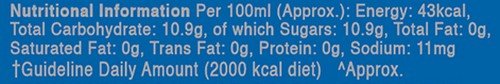 Image of Pepsi Soft Drink Can, 250Ml (Pack of 6) - Cola