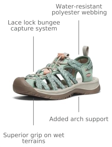 Image of KEEN Women's Whisper Closed Toe Durable Comfortable Easy On Washable Adventure Sandals