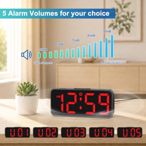 Image of Peakeep Small Digital Alarm Clock for Bedroom, Large Number, Battery Backup | Plug-in Tiny Electric Clock Brightness Dimmable for Bedsise Desk Table Small Spaces, 5 Volume, Easy to Set, Adapter Included