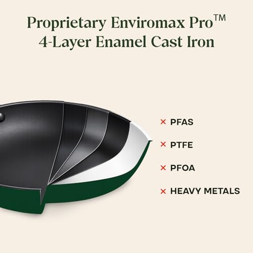Image of CUMIN CO. LITE Cast Iron Fry Pan | 26 cm, 2L | Induction Base Cookware | 5 Years Warranty | Non Toxic Non Stick Pan for Omelette | Chemical Free Coating | No Seasoning Needed | Green