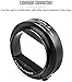 Macro Lens Extension Tube DG-GFX 18mm Auto-Focus Extender Tube Adapter Ring for Fuji G-Mount Medium Format Lens and G-Mount Camera Fujifilm GFX 50S / 50R