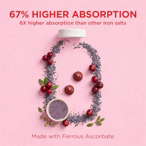 Image of Arth Chelated Iron Supplement For Women & Men - 60 Gummies | 6X Higher Absorption | With Ferrous Ascorbate | For Haemoglobin, Anemia, Blood Building & Reduced Fatigue | Gut Friendly |Cranberry Flavour