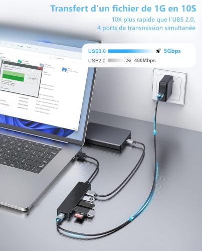 Aceele HUB USB 3.0 5 Ports（Avec alimentation）, Ultra-Fin avec 4 Ports de données type 3.0, SuperSpeed 5Gb/s, Micro USB Port d'alimentation, pour MacBook Air/Pro, Surface Pro, Dell XPS 15, Flash Drive. – vue 2