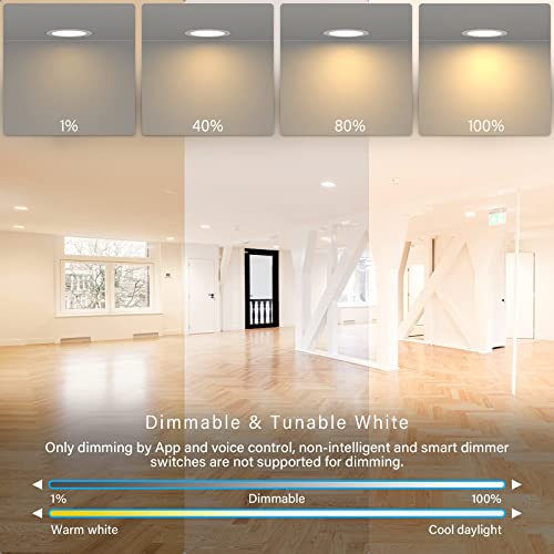 Jullison 3" Led Recessed Canless Smart Wafer Downlight, Wifi App & Voice Control, 120Vac, 7W, 420Lm, Rgb + 2700K-6000K, Etl & Fcc & Ic, Wet Rated, Compatible With Alexa/Google Home, White - 4 Packs #TOP2