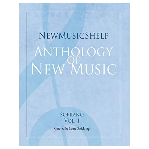 NewMusicShelf Anthology of New Music: Soprano, Vol. 1