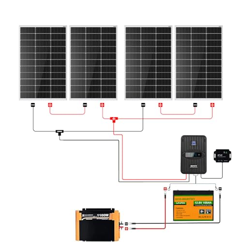 ECO-WORTHY 1.6KWH Complete Solar Panel Kit 400W 12V for RV Off Grid: 400W Solar Panels + 40A MPPT Charge Controller +12V 100Ah Lithium Battery + 1100W Solar Power Inverter + Bluetooth Module