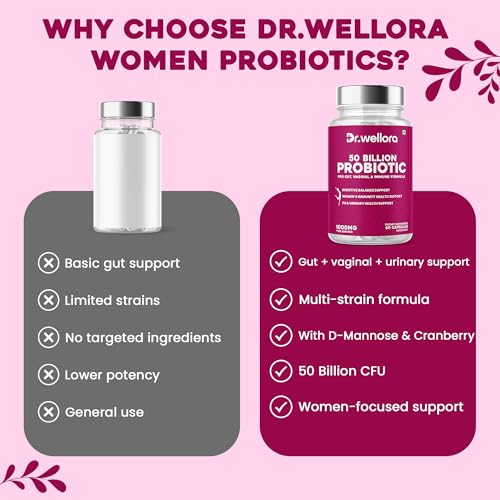 Image of Women's Probiotic 50 Billion CFU Capsules | Pre & Probiotics with Cranberry & D-Mannose | Gut, Vaginal & Urinary Health Support | pH Balance & Immunity Formula | 180 Veg Capsules
