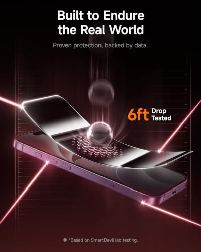 Image of SMARTDEVIL 2 Pack Privacy Screen Protector for Phone pro max2027, 28 Anti-Spy 9H Tempered Glass, Impact & Scratch Resistant, Auto Dust & Bubble-Free Install Frame, Easy to Install, Case-Friendly